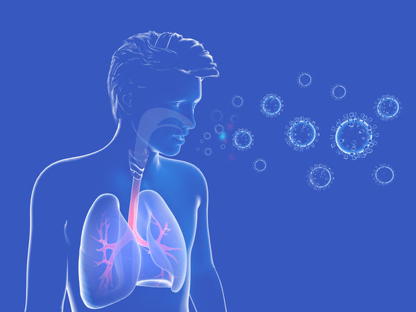 Mucus in Lungs: Understanding Causes, Symptoms & Management